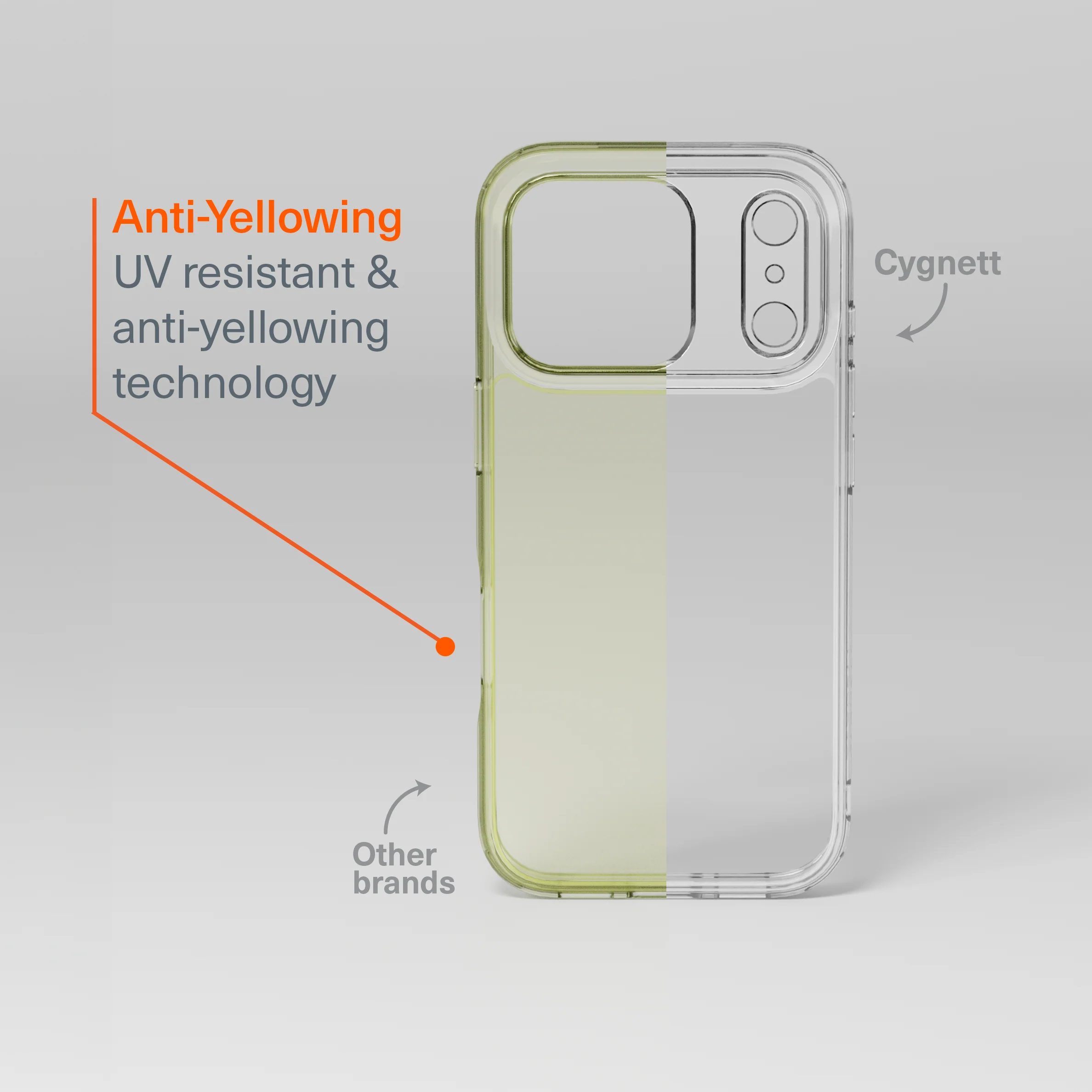 Protective Clear Case for iPhone 17 Pro Max - Image 4
