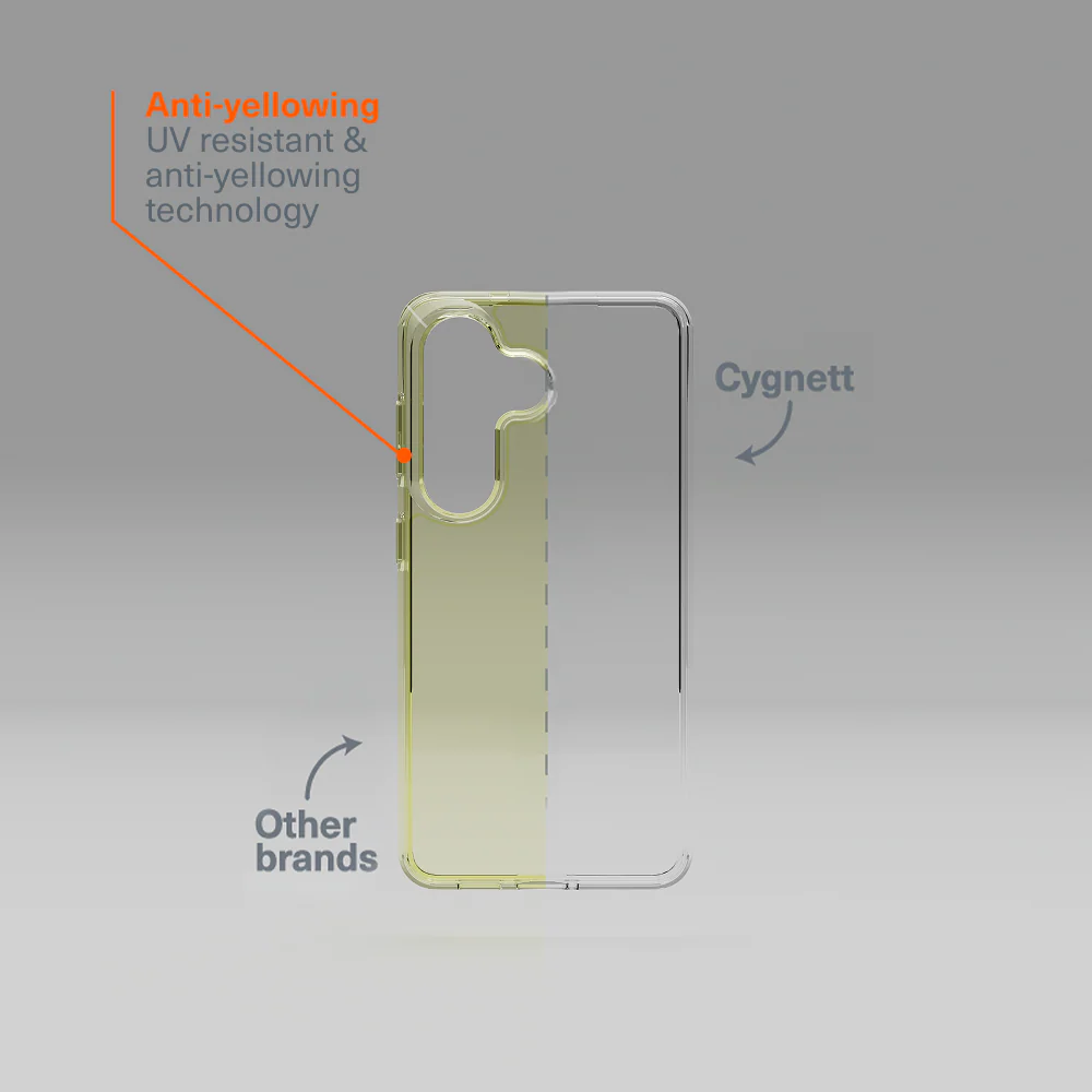 Protective Clear Case for Galaxy S26+ - Image 4