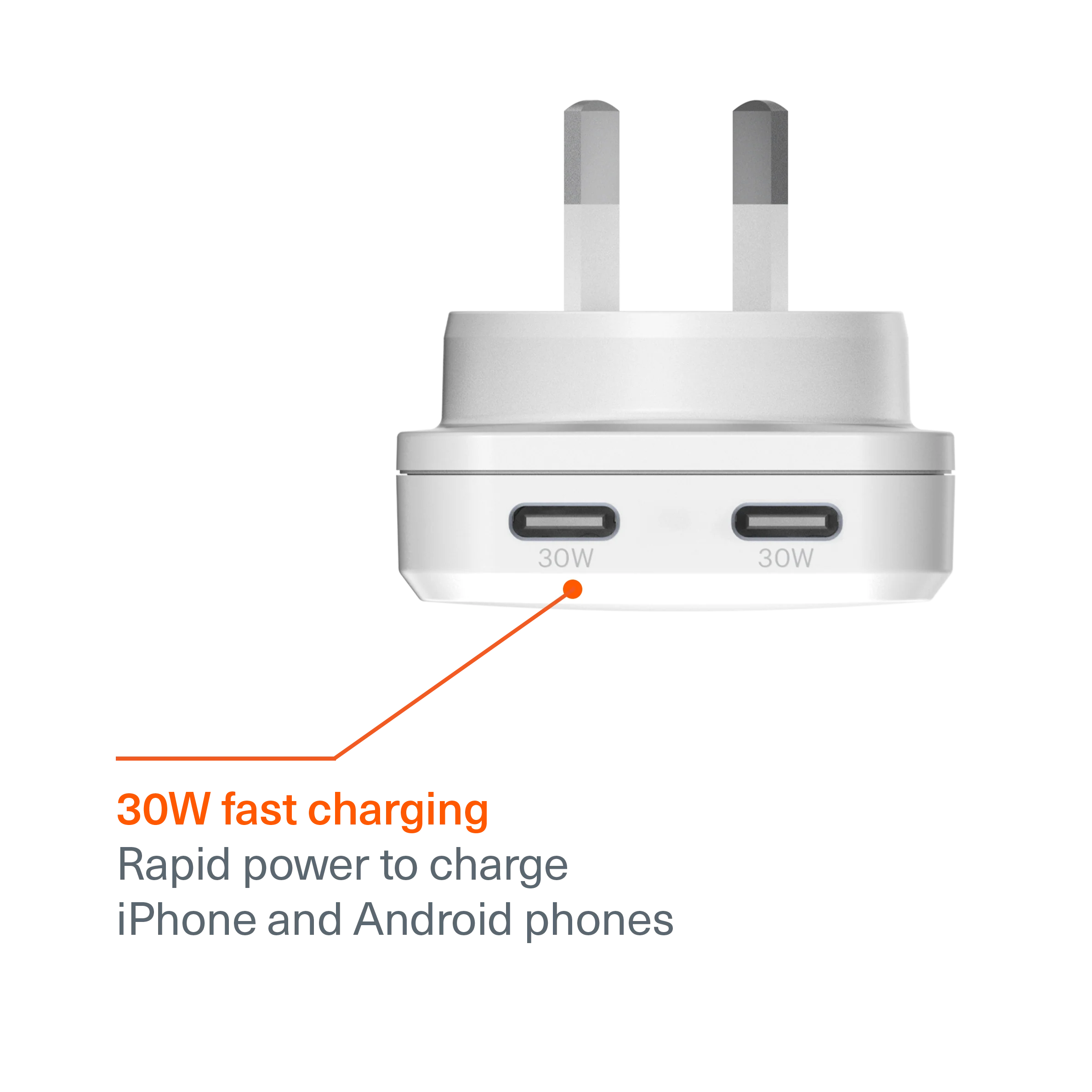 30W Dual USB-C GaN Slim Wall Charger - Image 4