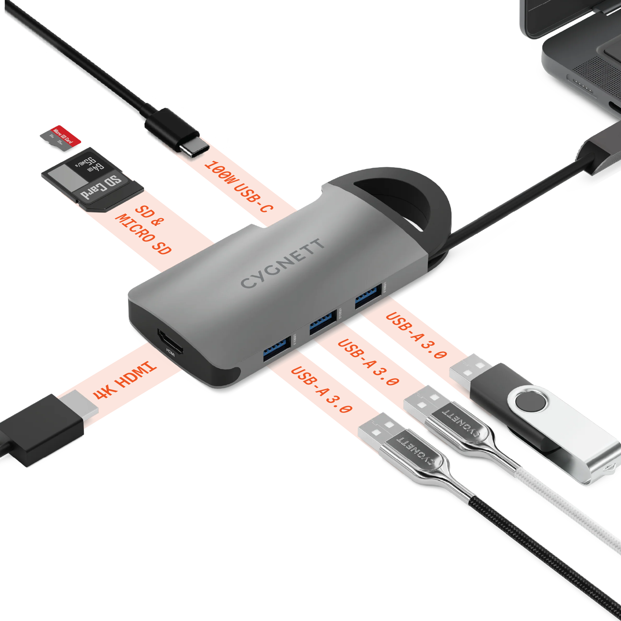 7-in-1 USB-C Hub (Single HDMI)