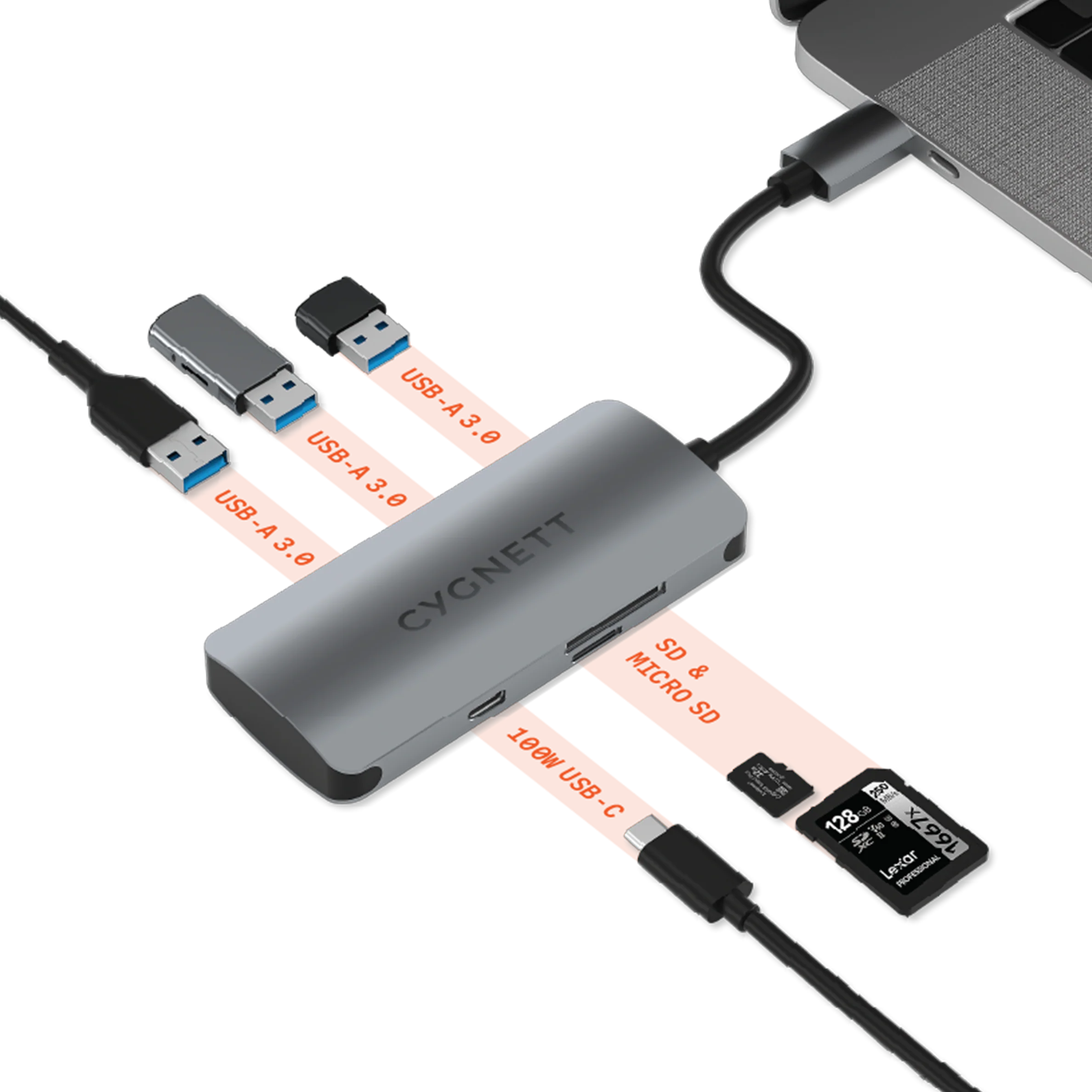 6-in-1 USB-C Hub