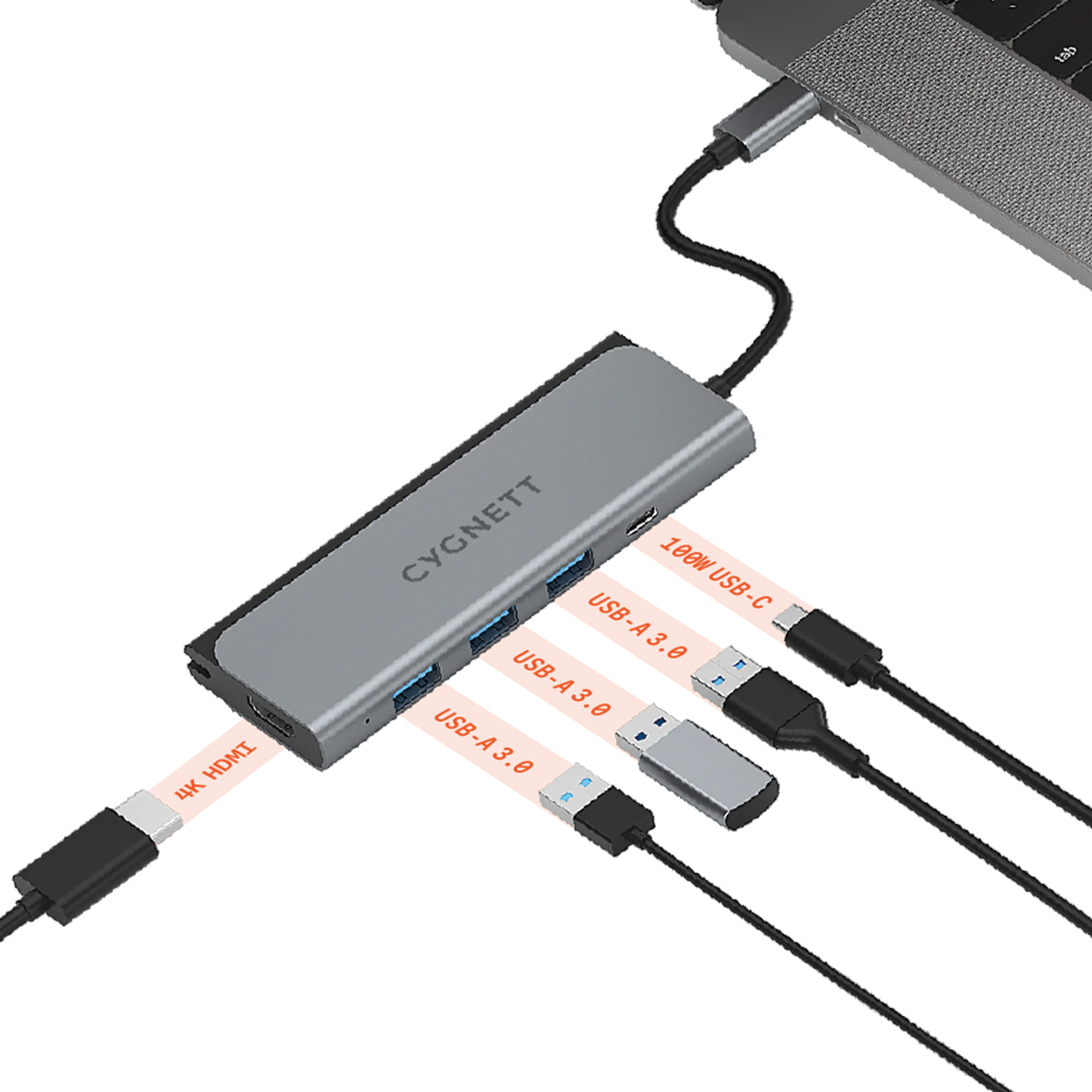 5-in-1 USB-C Hub (Single HDMI)